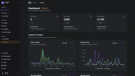 TicketBot dashboard